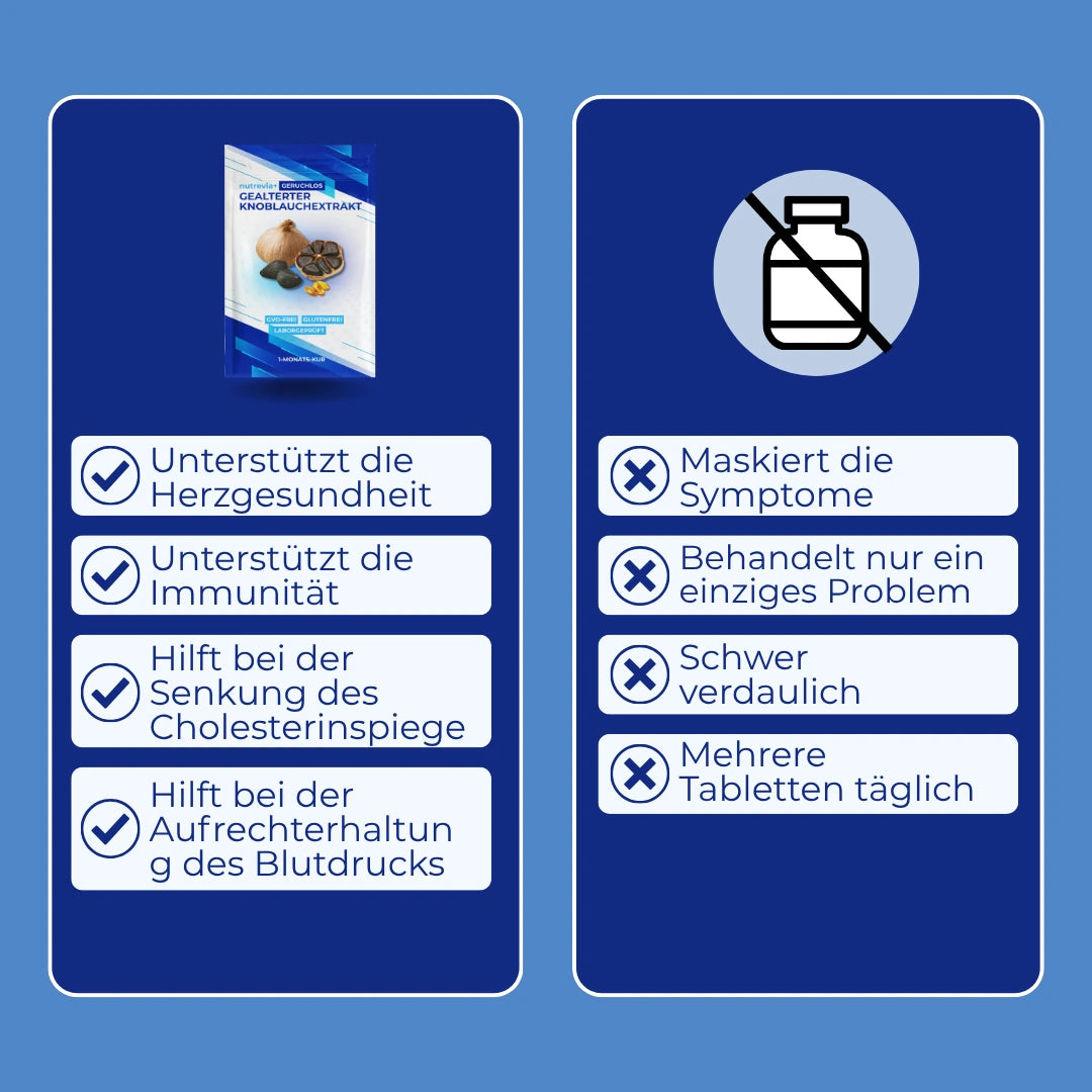 Gealterter Knoblauchextrakt – 7500 mg geruchlos