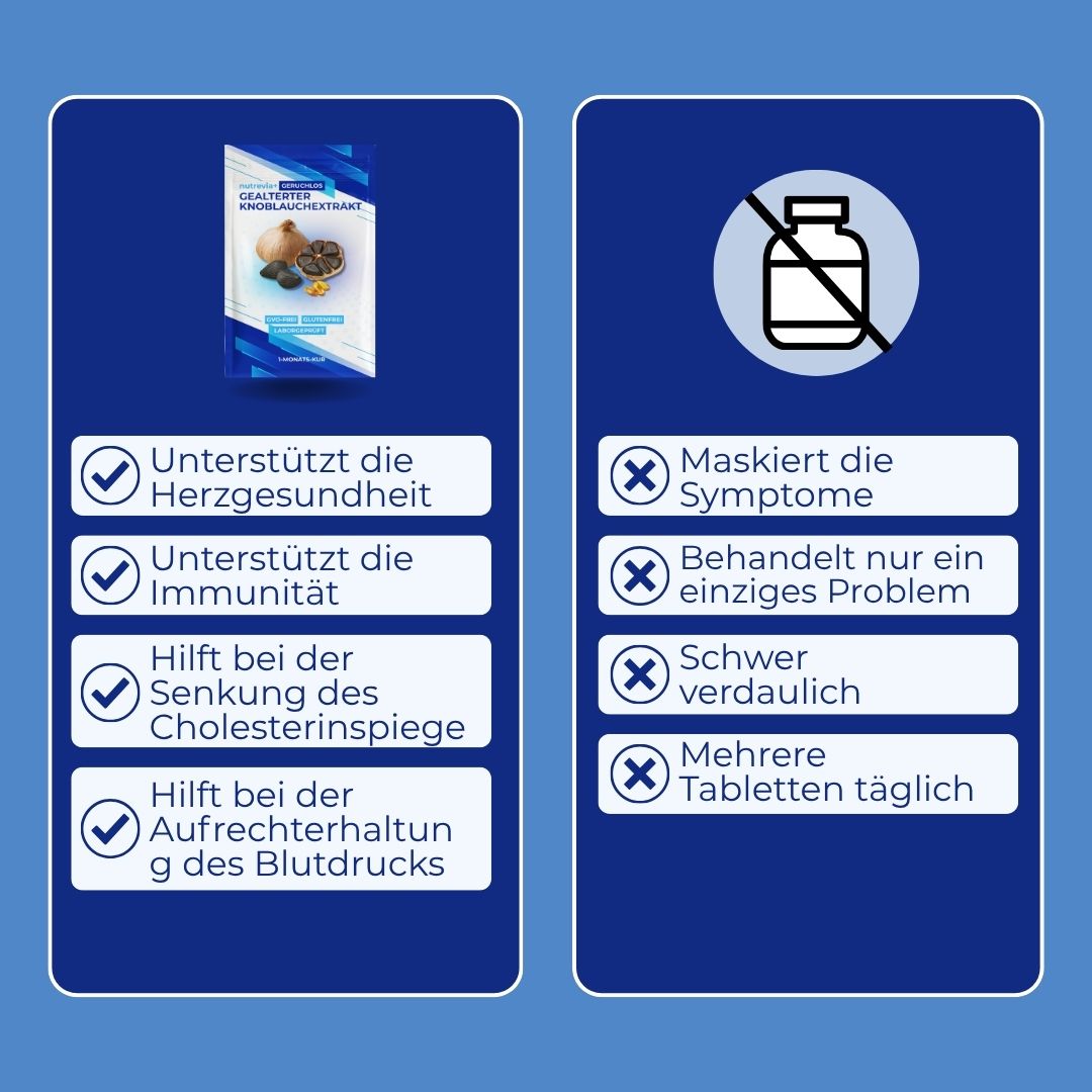 Gealterter Knoblauchextrakt – 7500 mg geruchlos